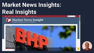 Market News Insights